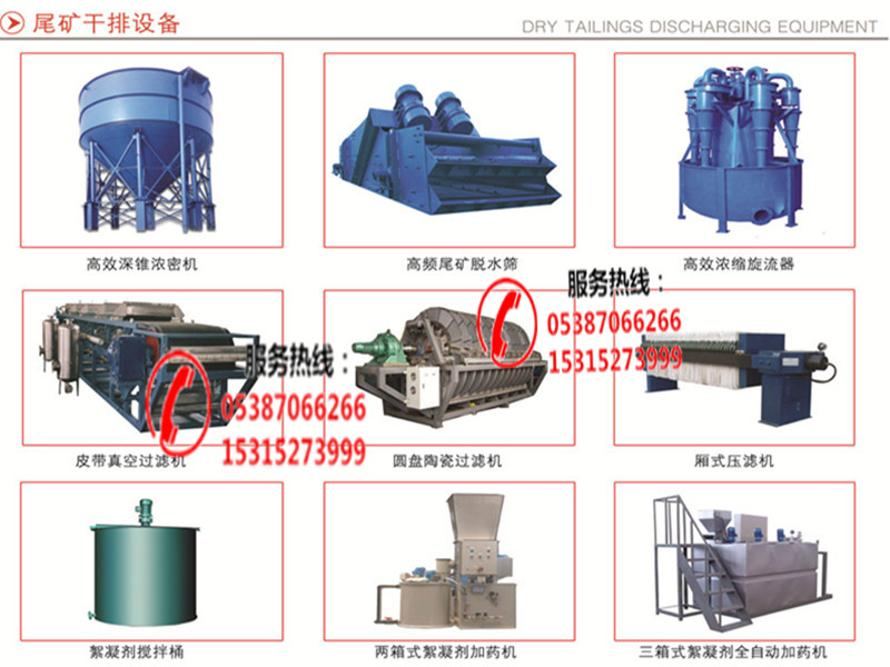 尾礦干排產品優(yōu)勢(圖1)
