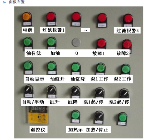 PLC電控及液壓系統(圖4)