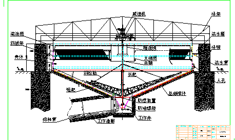    中·心傳動濃縮機（濃密機）(圖1)